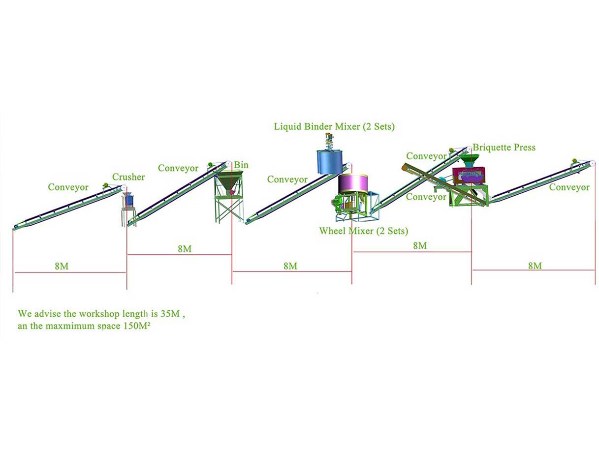 Zhengzhou E.P Machinery Co., Ltd